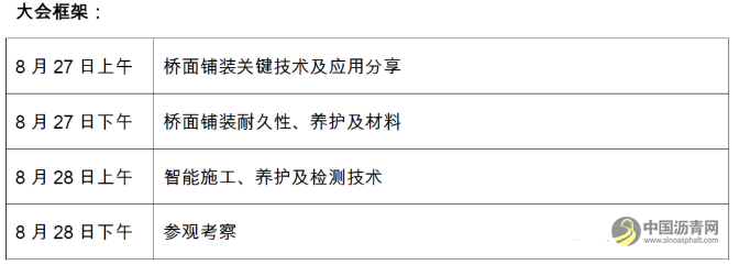 【重磅】钢桥面浇筑式铺装参观及部分参与企业信息！ 沥青网，sinoasphalt.com