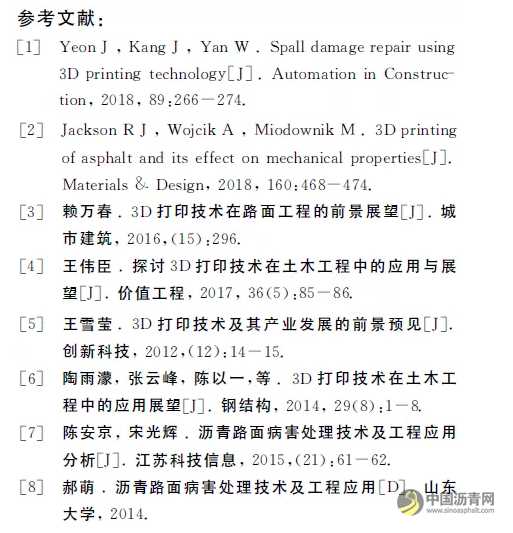 3D打印技术在路面修复工程的应用探讨 沥青网，sinoasphalt.com