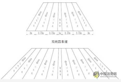 冲击式压路机用在哪里？高速扩建中冲击碾压机的作用 沥青网，sinoasphalt.com