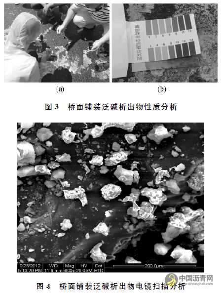 沥青混凝土桥面铺装泛碱机理及防治措施研究 沥青网，sinoasphalt.com