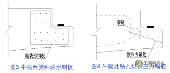 桥梁病害及加固设计方法超强图文详解 沥青网，sinoasphalt.com