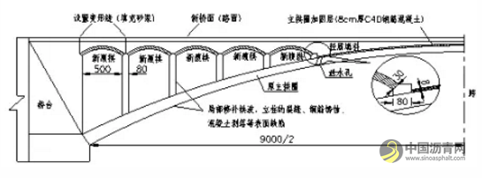 桥梁病害及加固设计方法超强图文详解 沥青网，sinoasphalt.com