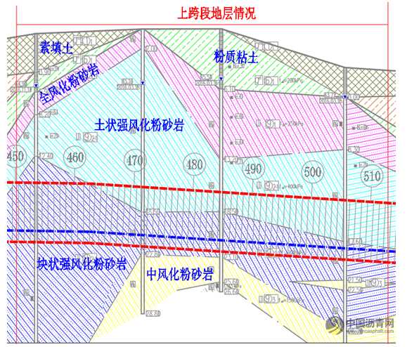 轨道交通工程重叠段盾构施工技术研究 沥青网，sinoasphalt.com