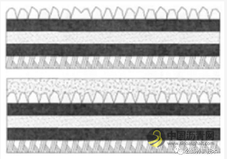 探讨沥青纤维碎石封层在公路工程中的应用 沥青网，sinoasphalt.com