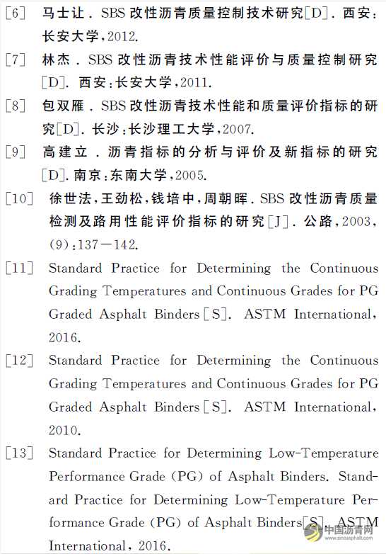 SBS改性沥青指标体系研究综述 沥青网，sinoasphalt.com