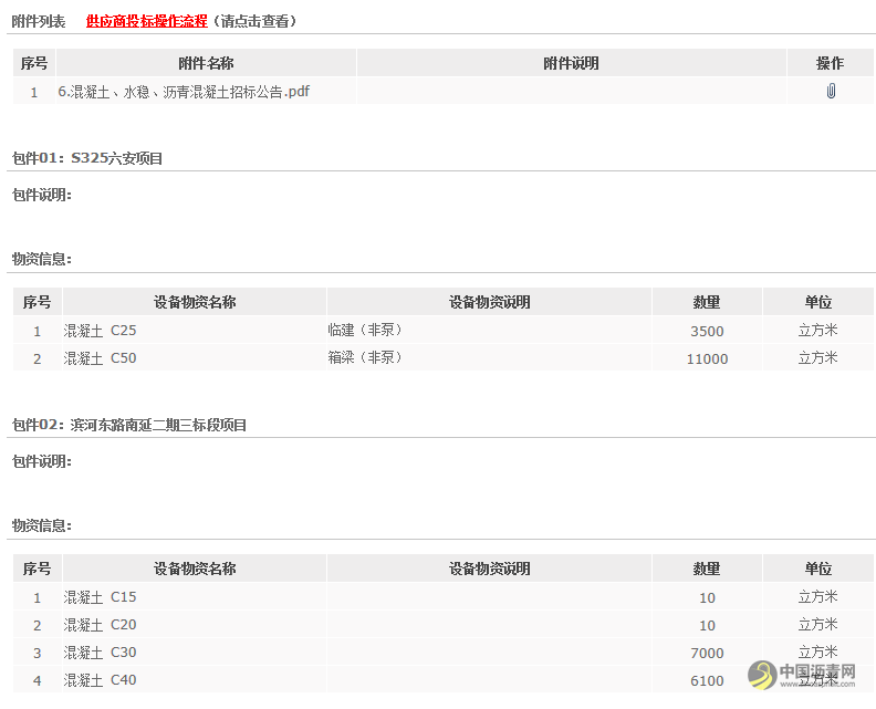 中交一公局三公司混凝土、水稳、沥青混凝土物资集中采购招标公告 沥青网，sinoasphalt.com