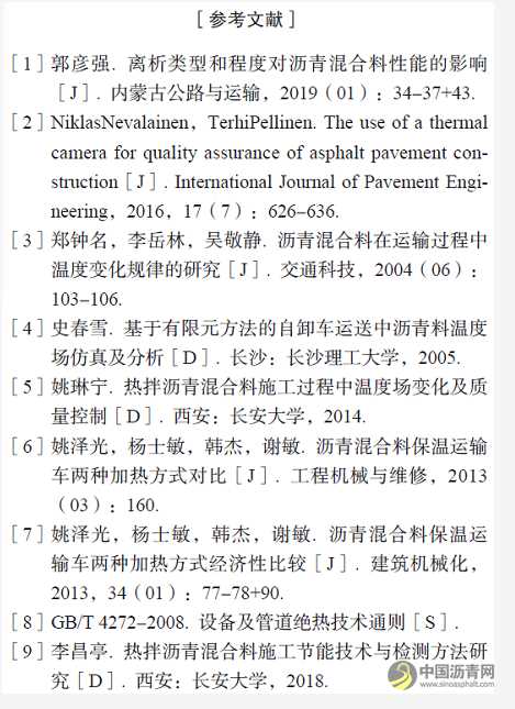 沥青混合料运输车保温层确定方法与散热对比研究 沥青网，sinoasphalt.com
