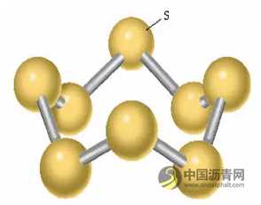 浅谈硫磺改性沥青技术 沥青网,sinoasphalt.com