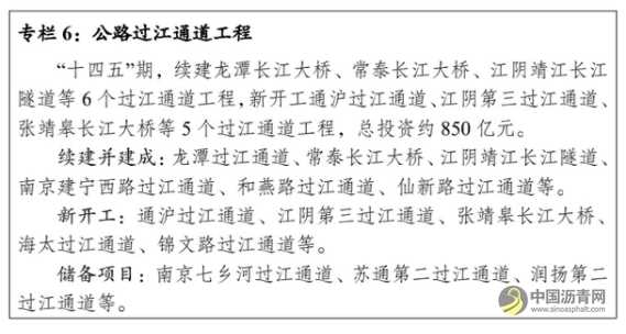到2025年大变样 江苏印发“十四五”公路发展规划 沥青网，sinoasphalt.com