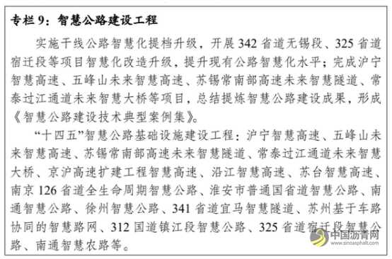 到2025年大变样 江苏印发“十四五”公路发展规划 沥青网，sinoasphalt.com