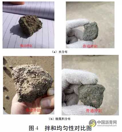 不同拌和条件对水泥稳定碎石混合料性能的影响 沥青网,sinoasphalt.com