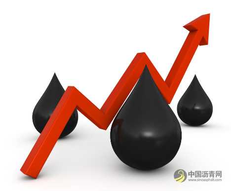 国际油价连续上涨，国内沥青价格全面推涨 沥青网，sinoasphalt.com