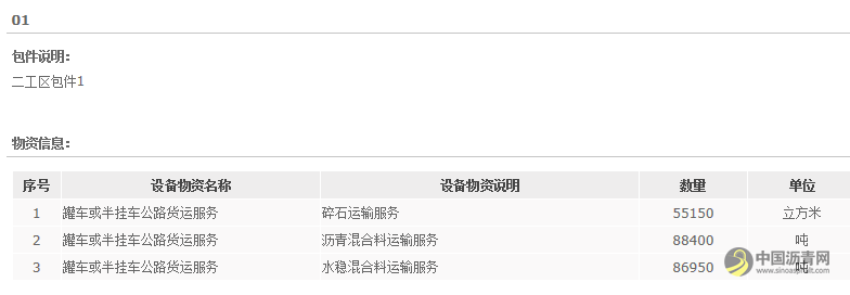 中交二航局京哈高速物资运输采购公告 沥青网，sinoasphalt.com