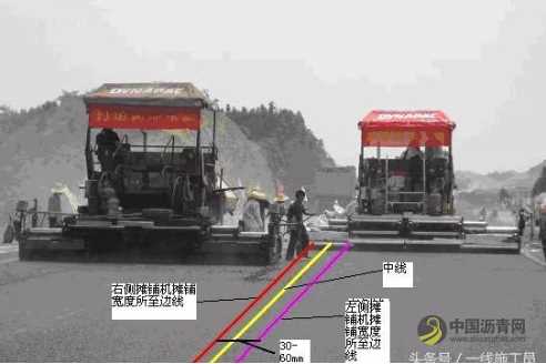 详解市政工程道路沥青混凝土面层施工要求及技术 沥青网,sinoasphalt.com