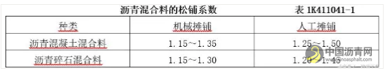 详解市政工程道路沥青混凝土面层施工要求及技术 沥青网,sinoasphalt.com