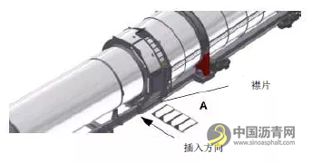 热再生烘干滚筒的维护与保养 沥青网,sinoasphalt.com