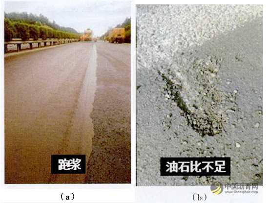 乳化沥青路用技术及现状刍议 沥青网,sinoasphalt.com