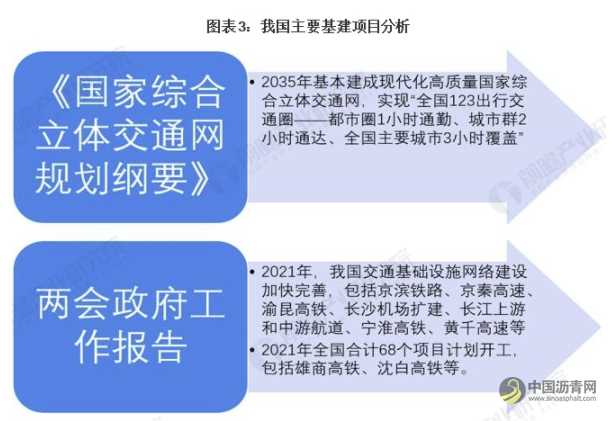 2021年中国挖掘机市场需求现状及发展趋势分析 未来将朝智能化、节能化方向发展 沥青网,sinoasphalt.com