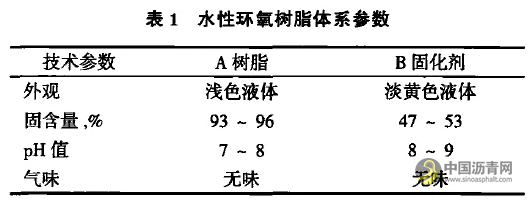 水性环氧树脂乳化沥青混合料性能与应用研究 沥青网，sinoasphalt.com