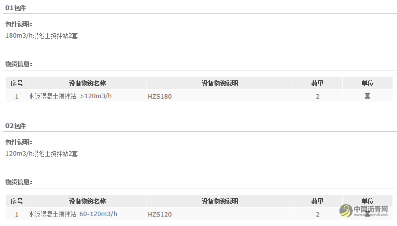 河南焦平高速项目振动混凝土搅拌站采购 沥青网，sinoasphalt.com
