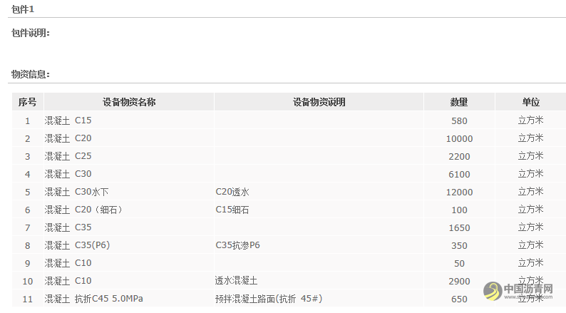 中交一公局集团即墨国际陆港综合开发项目总承包部路面材料招标采购招标公告 沥青网，sinoasphalt.com