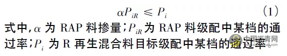 厂拌热再生SMA沥青混合料配合比设计及性能研究 沥青网，sinoasphalt.com