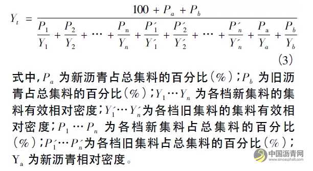 厂拌热再生SMA沥青混合料配合比设计及性能研究 沥青网，sinoasphalt.com