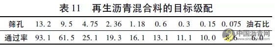 厂拌热再生SMA沥青混合料配合比设计及性能研究 沥青网，sinoasphalt.com