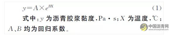 水泥和粉胶比对沥青胶浆性能影响 沥青网，sinoasphalt.com