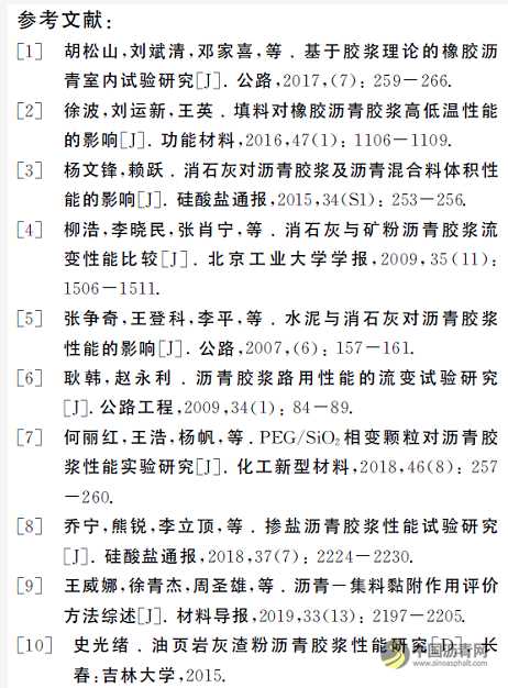 水泥和粉胶比对沥青胶浆性能影响 沥青网，sinoasphalt.com