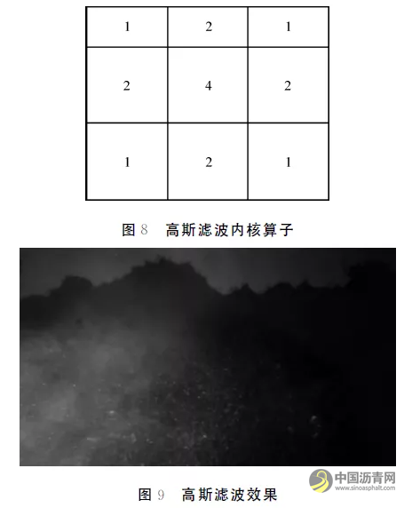 烟雾环境下沥青混合料花白料的识别方法 沥青网，sinoasphalt.com