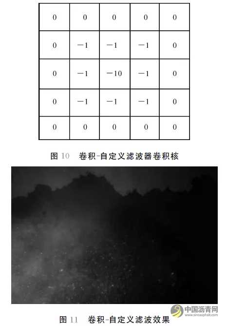 烟雾环境下沥青混合料花白料的识别方法 沥青网，sinoasphalt.com