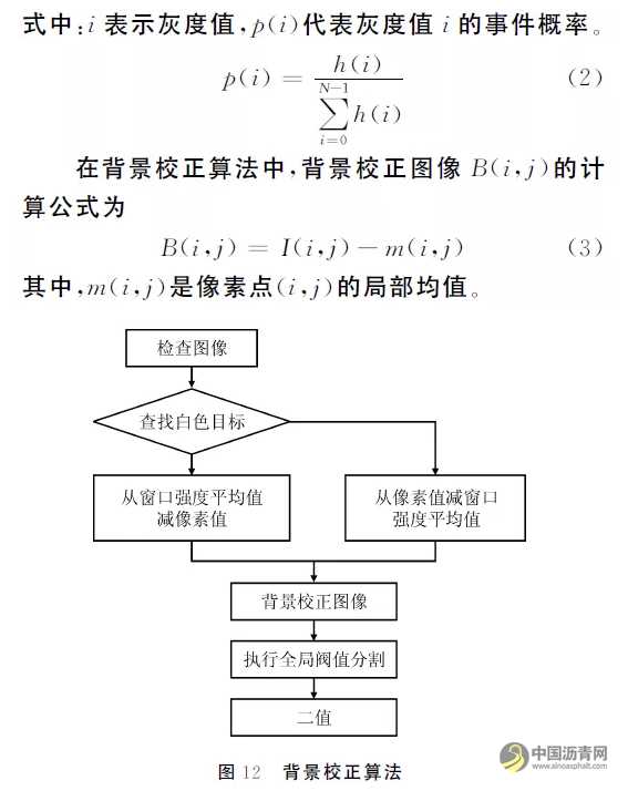 烟雾环境下沥青混合料花白料的识别方法 沥青网，sinoasphalt.com