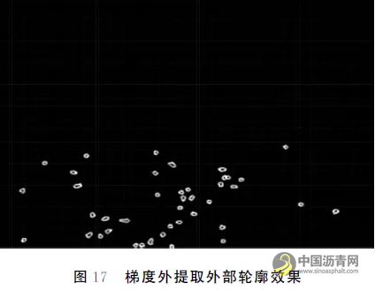烟雾环境下沥青混合料花白料的识别方法 沥青网，sinoasphalt.com