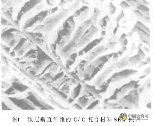 碳/碳复合材料基体用中间相沥青 沥青网，sinoasphalt.com