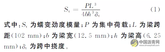 高黏复合改性橡胶沥青技术性能研究 沥青网，sinoasphalt.com