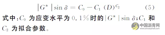 高黏复合改性橡胶沥青技术性能研究 沥青网，sinoasphalt.com