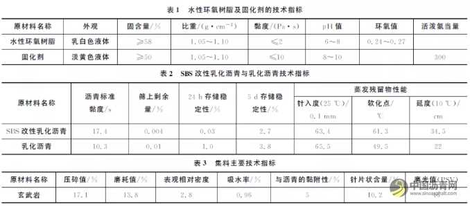 水性环氧树脂乳化沥青对开级配抗滑磨耗层性能的影响 沥青网，sinoasphalt.com