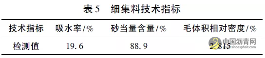 废旧橡胶粉沥青抗裂层路用性能研究 沥青网，sinoasphalt.com