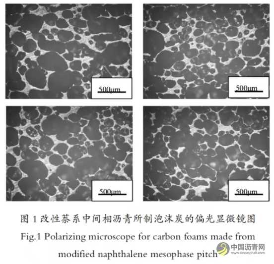 不同前驱体泡沫炭的制备及形貌对比研究（中间相沥青及氧化沥青） 沥青网，sinoasphalt.com