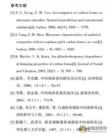 不同前驱体泡沫炭的制备及形貌对比研究（中间相沥青及氧化沥青） 沥青网，sinoasphalt.com