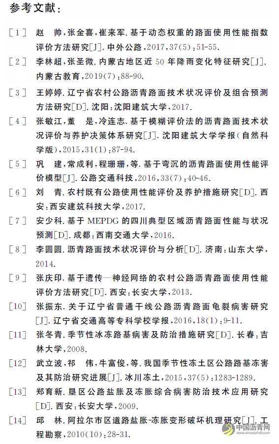 内蒙古自治区沥青路面技术状况评定优化及验证 沥青网，sinoasphalt.com