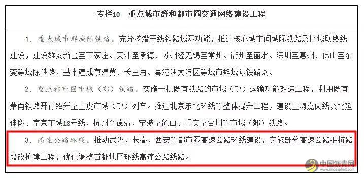 “十四五交通运输”规划出炉，公路领域有哪些任务？ 沥青网，sinoasphalt.com