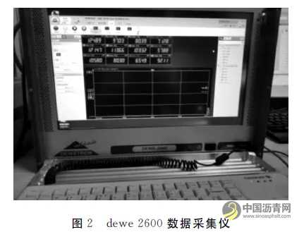 钢桥面浇筑式铺装层微波加热试验研究 沥青网,sinoasphalt.com