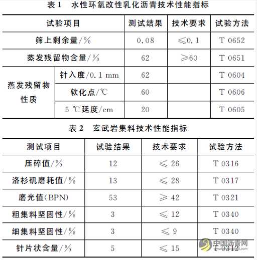 水性环氧改性乳化沥青微表处制备及性能研究 沥青网，sinoasphalt.com