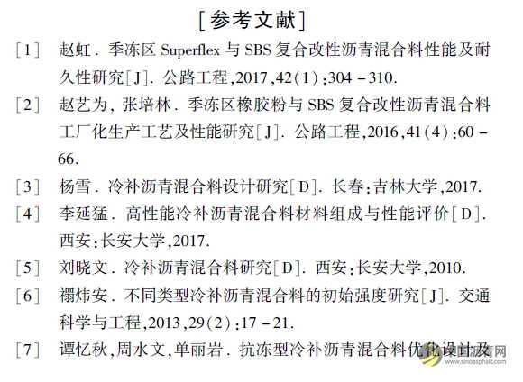 添加再生料的冷补沥青混合料组成设计与性能评价 沥青网，sinoasphalt.com