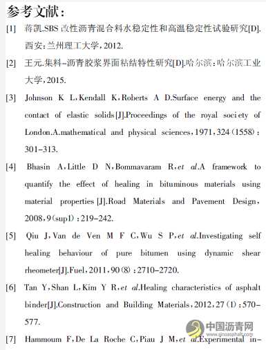 不同掺量SBS改性沥青的粘附与愈合性能研究 沥青网，sinoasphalt.com