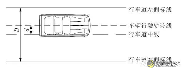 高速公路养护作业工作区车道保持行为安全性研究 沥青网，sinoasphalt.com