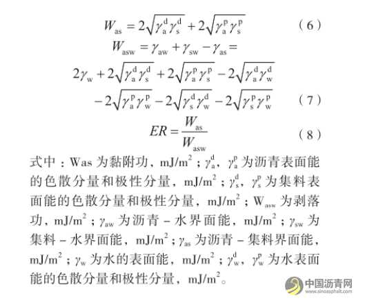不同老化方式下SBS沥青及其多孔混合料水稳定性研究 沥青网，sinoasphalt.com