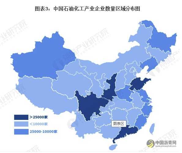 2021年中国石油化工行业竞争格局、市场份额及发展前景分析 “十四五”区域发展“5+5+65” 沥青网，sinoasphalt.com